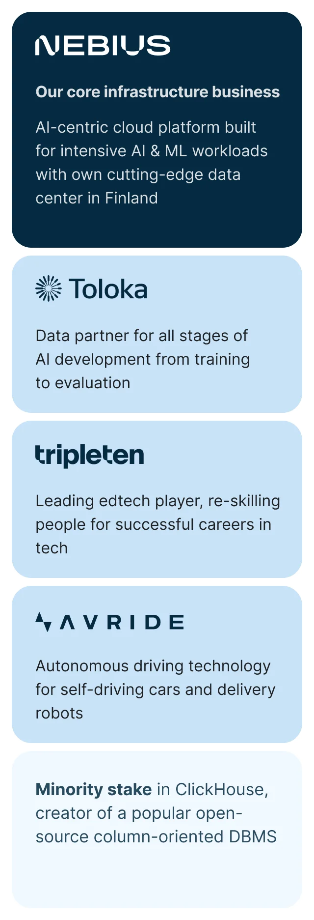 Nebius AI Platform: Taking on Microsoft and AWS? Give me a break...